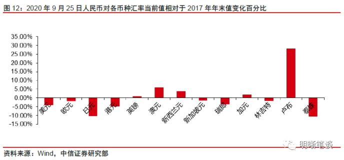 明明：10月资金面料面临“三重压力” 央行投放是关键