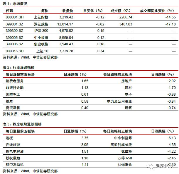 明明：10月资金面料面临“三重压力” 央行投放是关键