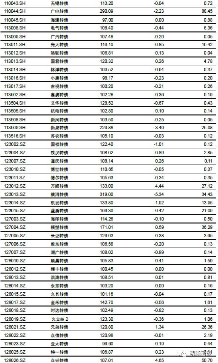 明明：10月资金面料面临“三重压力” 央行投放是关键