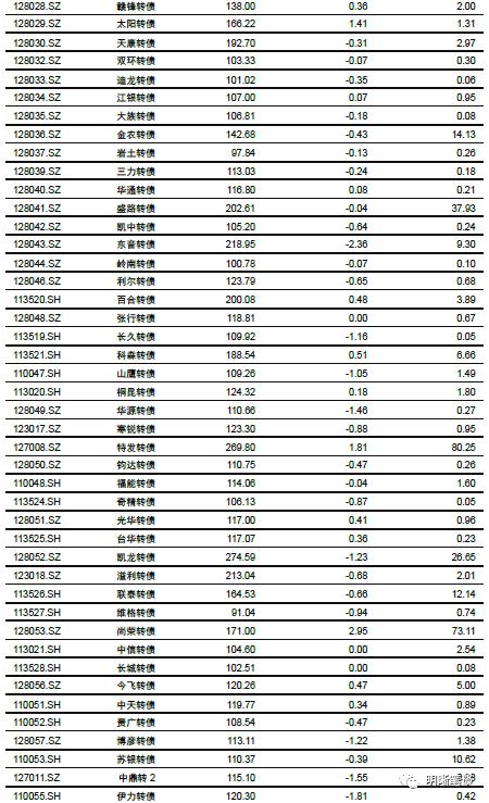 明明：10月资金面料面临“三重压力” 央行投放是关键