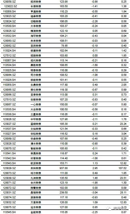 明明：10月资金面料面临“三重压力” 央行投放是关键