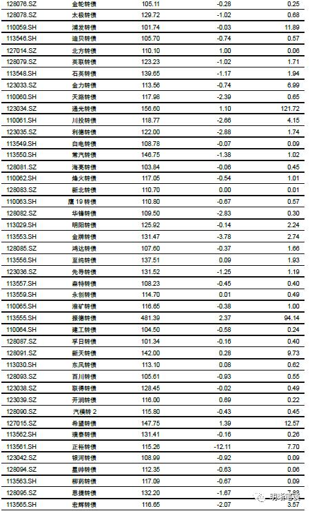 明明：10月资金面料面临“三重压力” 央行投放是关键