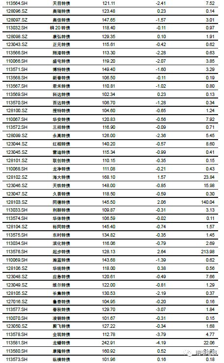 明明：10月资金面料面临“三重压力” 央行投放是关键