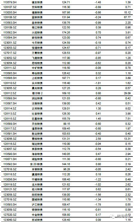 明明：10月资金面料面临“三重压力” 央行投放是关键