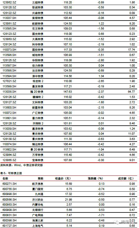 明明：10月资金面料面临“三重压力” 央行投放是关键