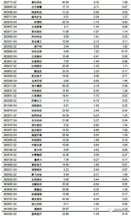 明明：10月资金面料面临“三重压力” 央行投放是关键