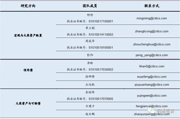 明明：10月资金面料面临“三重压力” 央行投放是关键