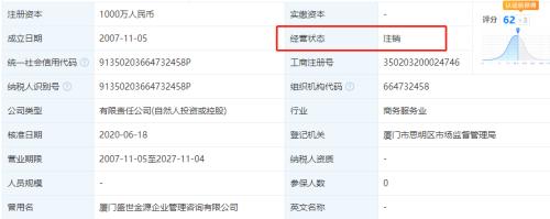 59家私募被注销：有21亿未兑付、3000多人中招；有非法吸存40亿，90后投资总监“老鼠仓”巨亏