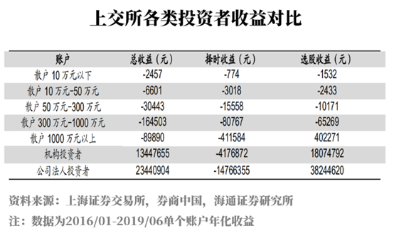 方信财富：每周看市09.29