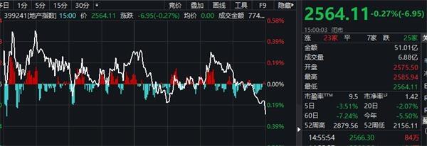 什么情况？招商银行港股罕见暴跌 三大杀跌主因显现 银行股还有机会吗