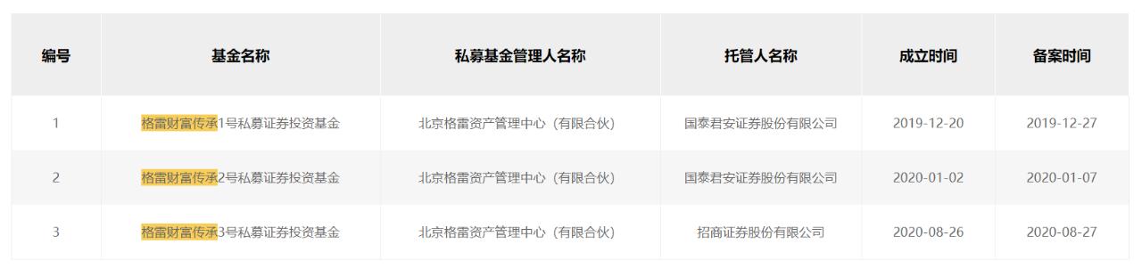 什么“神仙”私募产品？15年不能赎回，每年还追加3000万