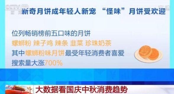 螺蛳粉味月饼搜索量上涨700% 大数据看国庆中秋消费趋势