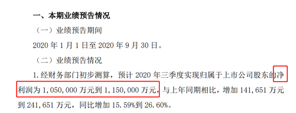 A股公司新“股神”来了！重仓本地6倍大牛股 暴赚上百亿 收益100%！