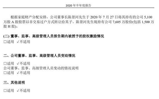 63岁董事长迎娶38岁妻子引热议 7月已将3.14亿元股票转给儿子