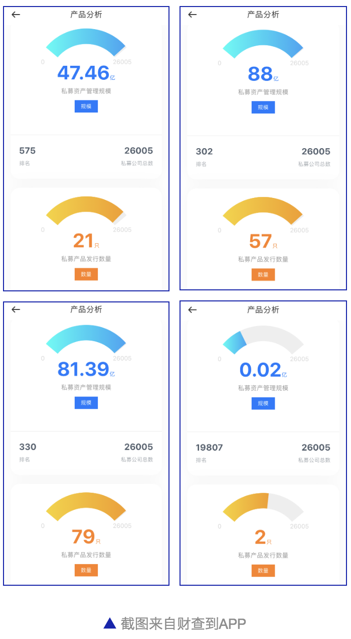 揭秘失联私募之“阜兴系”：百亿私募招牌下的“魑魅魍魉”