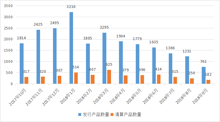 老牌百亿私募发声：A股长期价值已现 无需过度悲观