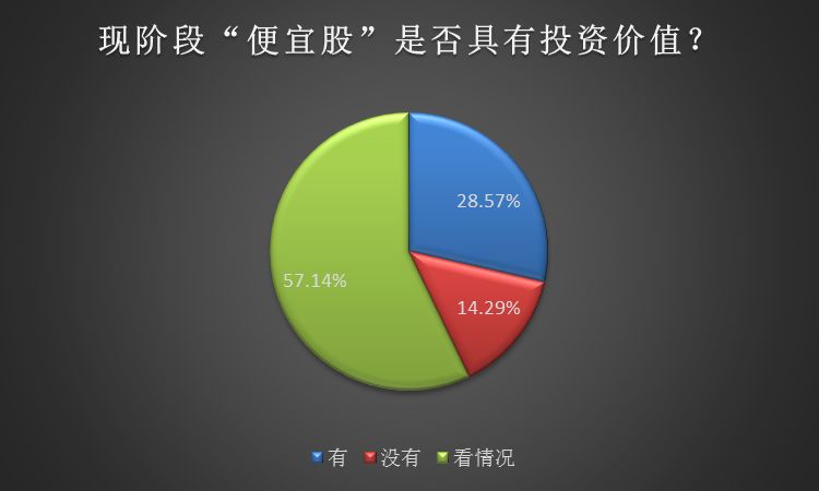 中弘股份翻身无望 私募支招如何做好价值投资