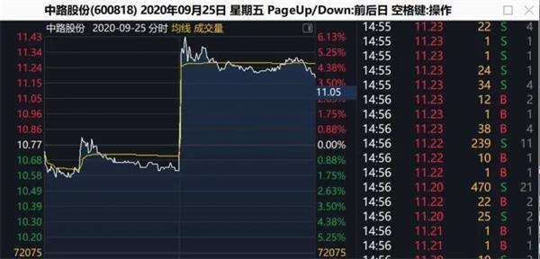 特大“杀猪盘”覆灭！70人被抓、涉案2亿多 股民血亏！骗子“话术本”曝光