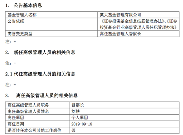 英大基金又一高管变更 督察长刘轶因个人原因离任