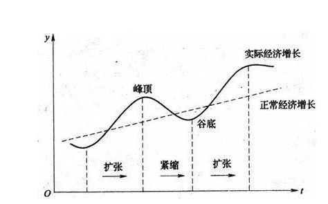 如何把CTA趋势跟踪这件容易的事做到巅峰 以元盛为例