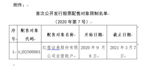 47个账户半年打新受限！涉事百亿量化私募解释缘由