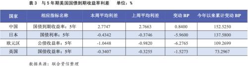 特朗普确诊为美国大选增添迷雾 英国发出退欧谈判最后通牒