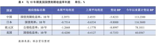 特朗普确诊为美国大选增添迷雾 英国发出退欧谈判最后通牒