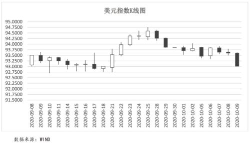 特朗普确诊为美国大选增添迷雾 英国发出退欧谈判最后通牒