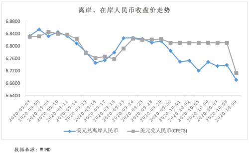 特朗普确诊为美国大选增添迷雾 英国发出退欧谈判最后通牒