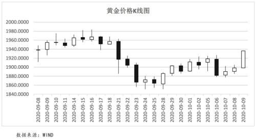 特朗普确诊为美国大选增添迷雾 英国发出退欧谈判最后通牒