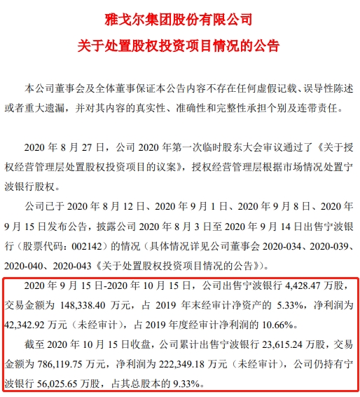 服装巨头成炒股大神？两个月狂卖宁波银行超2亿股 大赚22亿！在下什么棋？