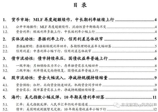 东北宏观沈新凤：拐点尚未到来 债市延续震荡走弱