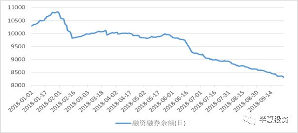 李蓓：2019年可能出现大级别底部 迎来新一轮牛市