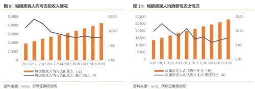 洽洽转债：瓜子行业龙头蓄力开拓坚果市场