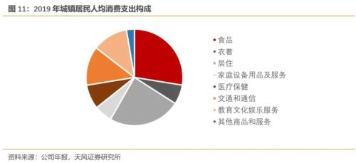 洽洽转债：瓜子行业龙头蓄力开拓坚果市场