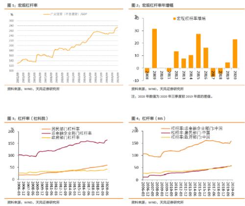 跨周期设计和防风险意味着什么？