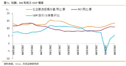 跨周期设计和防风险意味着什么？