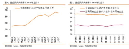 跨周期设计和防风险意味着什么？