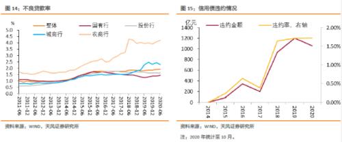 跨周期设计和防风险意味着什么？