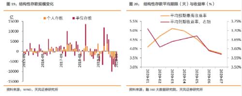 跨周期设计和防风险意味着什么？