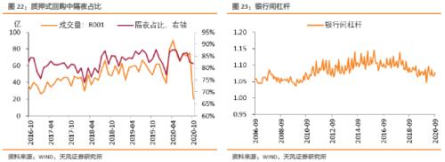 跨周期设计和防风险意味着什么？