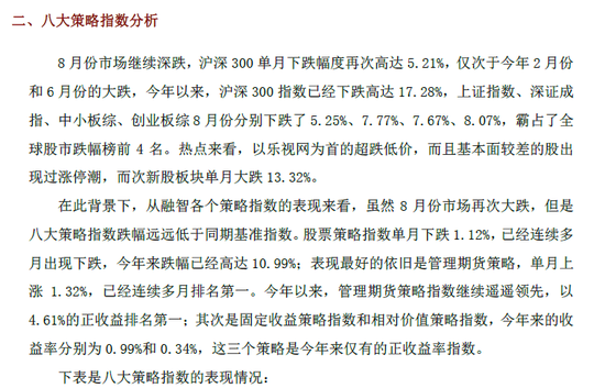 融智 ?对冲基金指数9月报：管理期货策略指数表现好