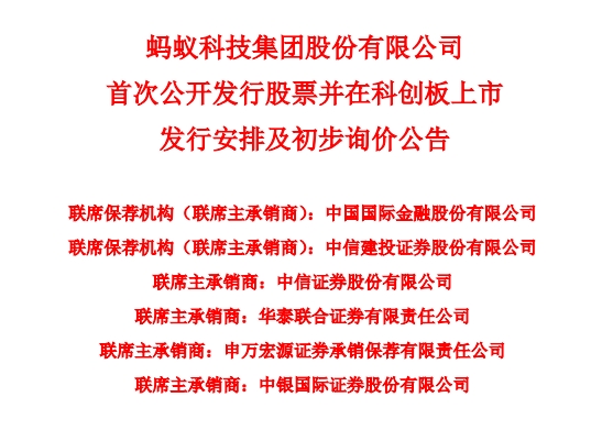 688688！A股首个互联网巨头来了！下周四发售 初始战略配售比例80%