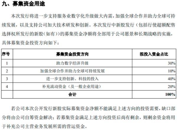 688688！蚂蚁发行时间表敲定 下周四打新！A股迎来首家万亿科技公司