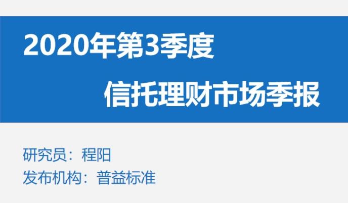 三季度信托产品收益率持续下跌 发行量由升转跌