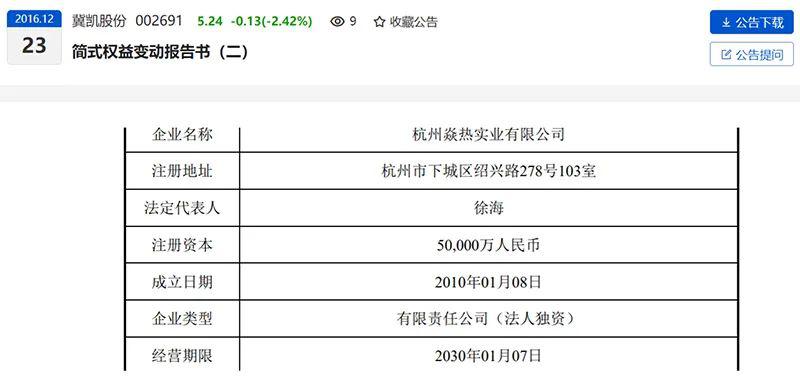 这家私募输惨了！砸6亿元豪赌壳公司 如今颗粒无收