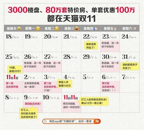 买房打折啦！3000个楼盘80万套特价房赶集双11