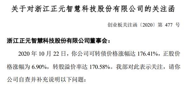 深夜突发 停牌核查！熔断、一天暴涨超170%