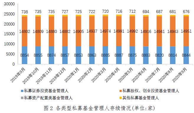 15.12万亿！又创历史新高了