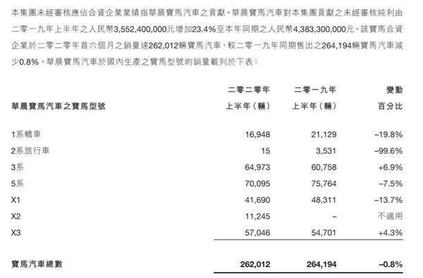 又爆雷！千亿东北国企出事：10亿都还不起！债券圈炸了